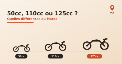 Moto 50cc, 110cc ou 125cc : quelles différences au Maroc ?